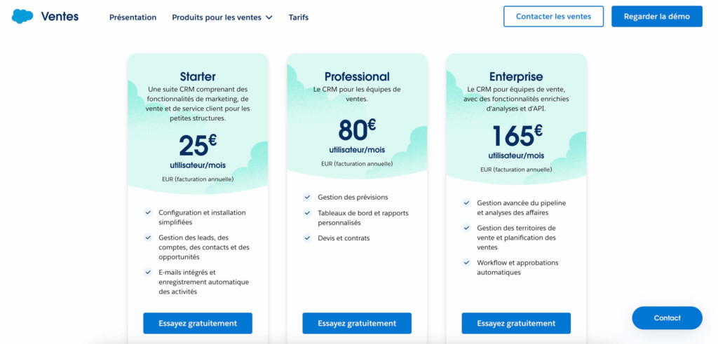 salesforce prix