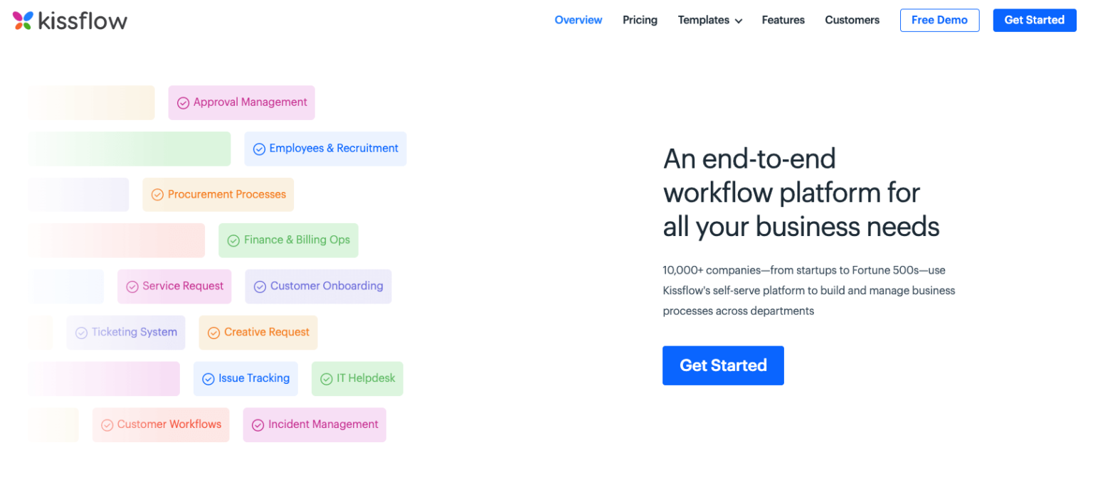 Top 13 logiciels de workflow gratuits pour 2025