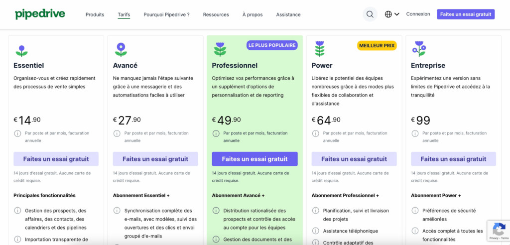 Pipedrive CRM prix