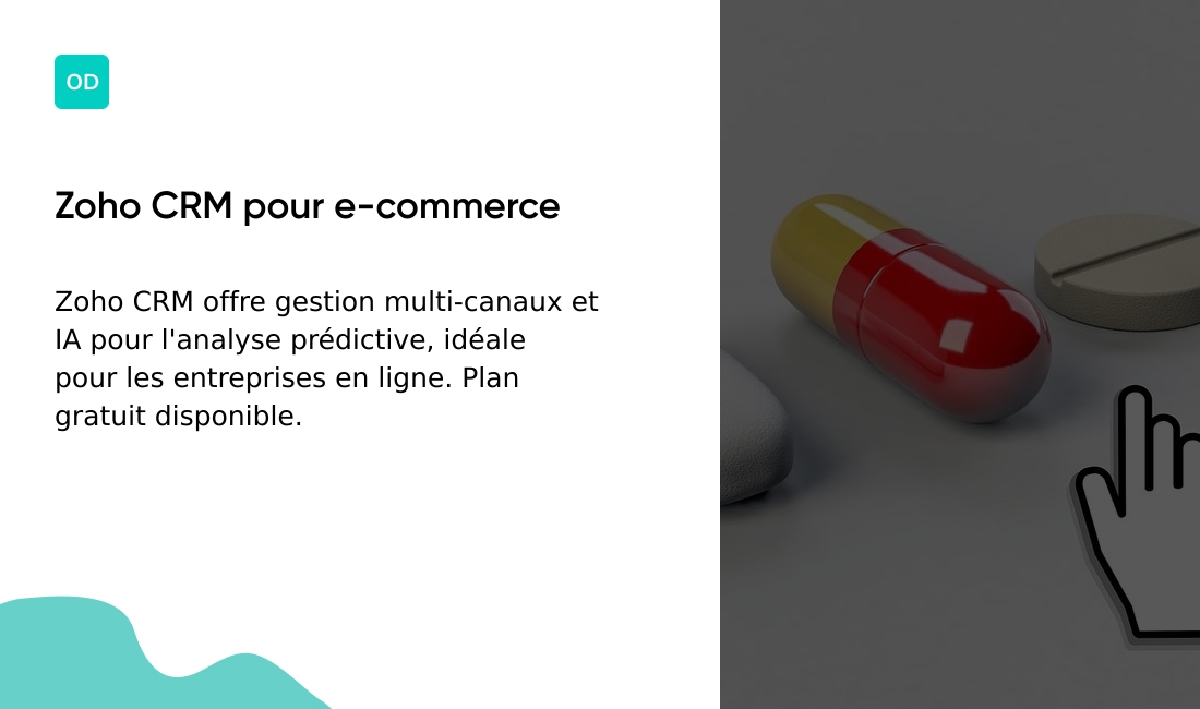 Zoho CRM